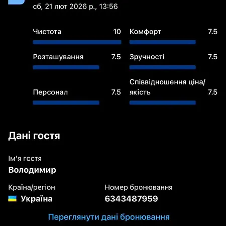 Vista Krasiya * Vyshka