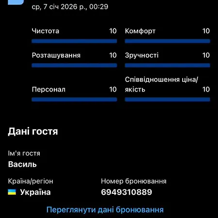 Vista Krasiya *